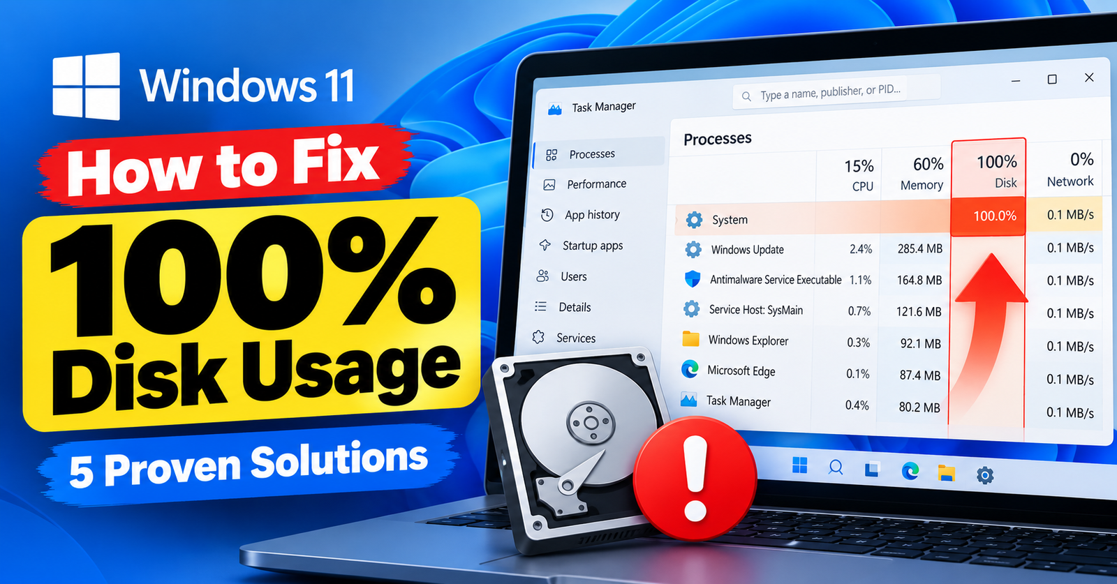 Fix 100% Disk Usage in Windows 11