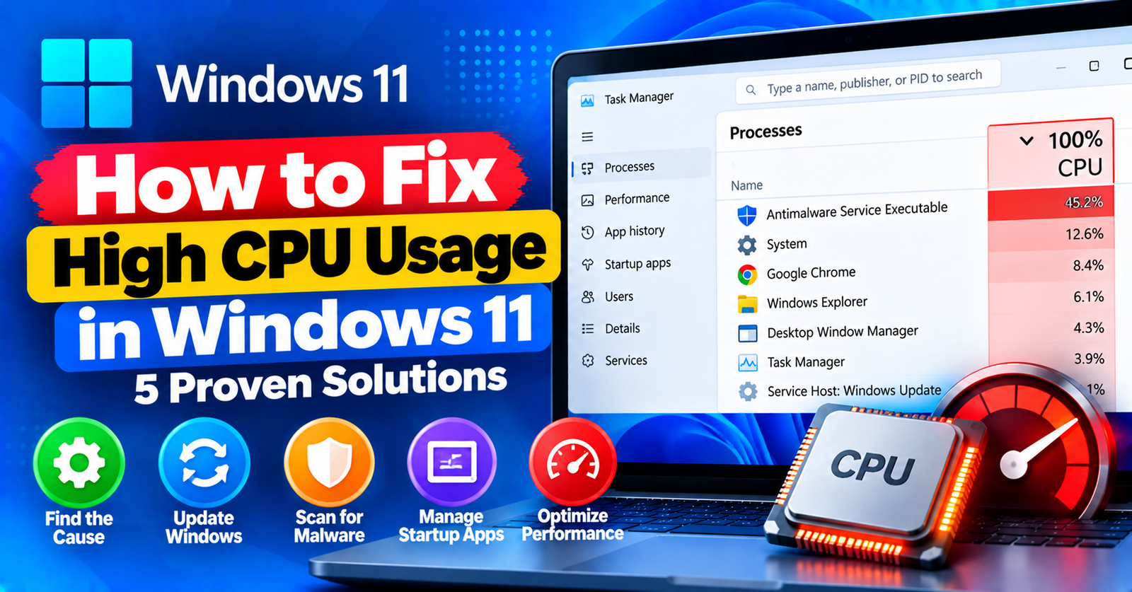 Fix High CPU Usage in Windows 11